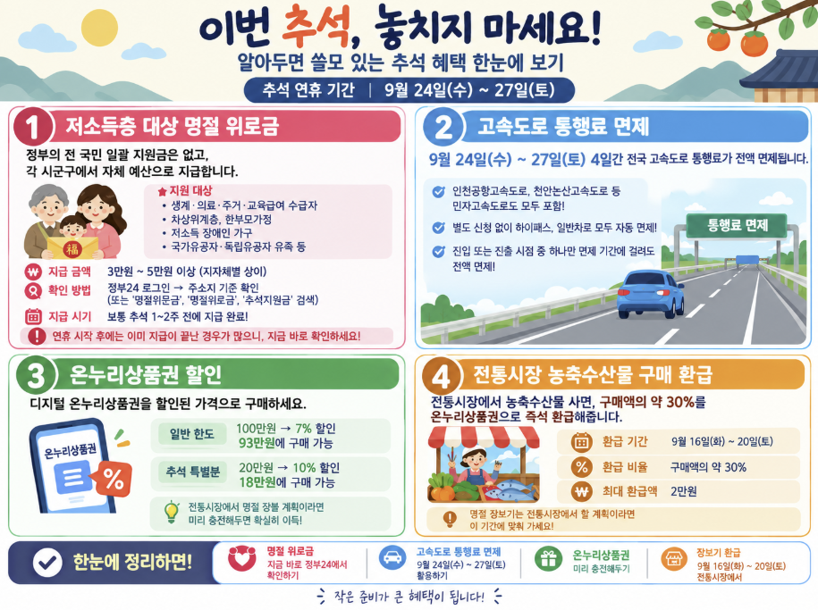 추석할인혜택.png 추석할인혜택.png
